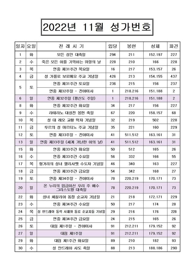 2022년 11월 성가번호001.jpg