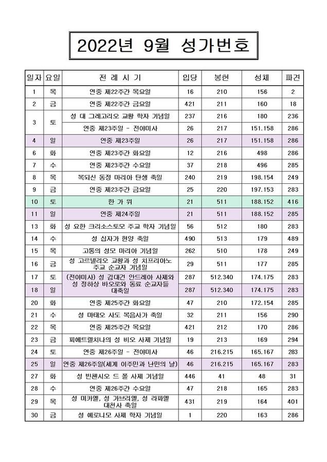 2022년 9월 성가번호001.jpg