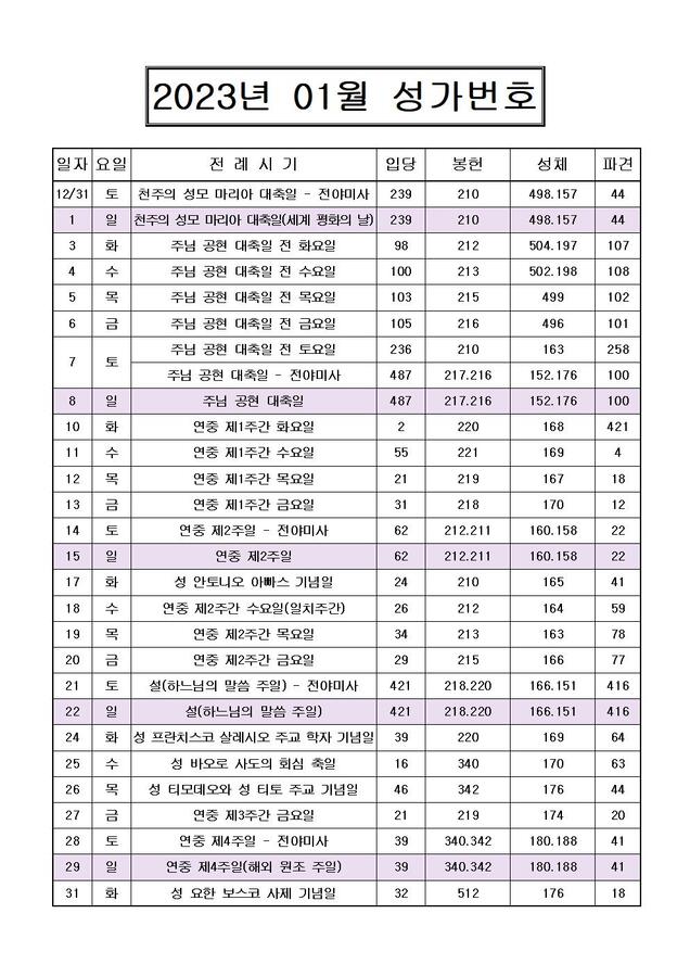 2023년 01월 성가번호001.jpg