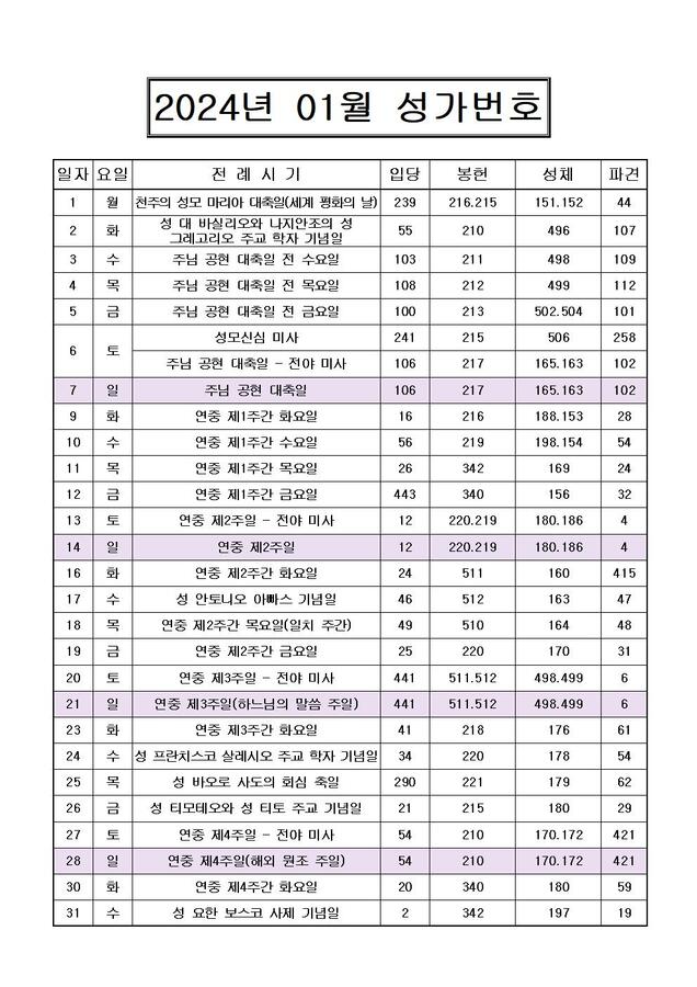 2024년 01월 성가번호001.jpg